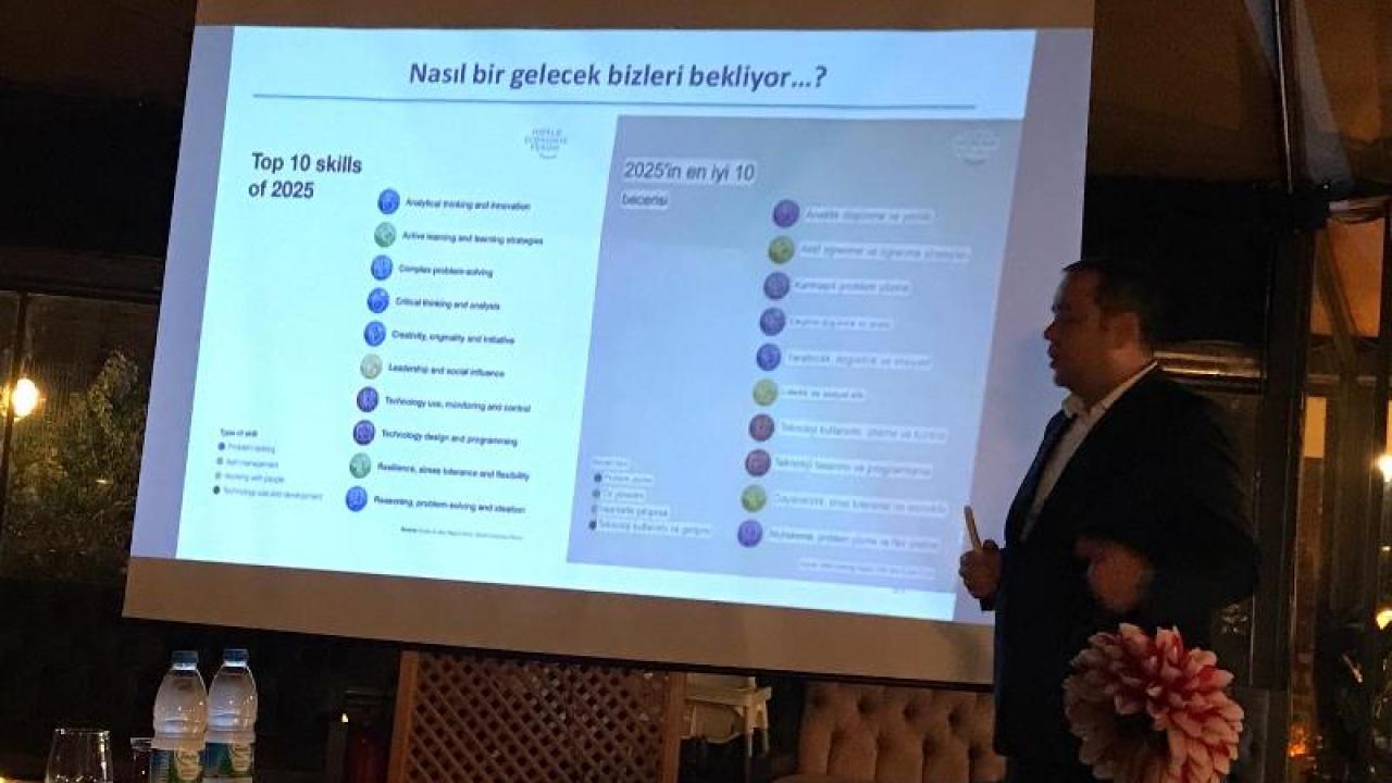 Genç MÜSİAD, Ekim Ayında İş İnsanı Önder Artuk’u Ağırladı