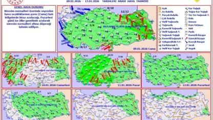 Afyonkarahisar’da Kuvvetli Rüzgâr ve Yağış Uyarısı