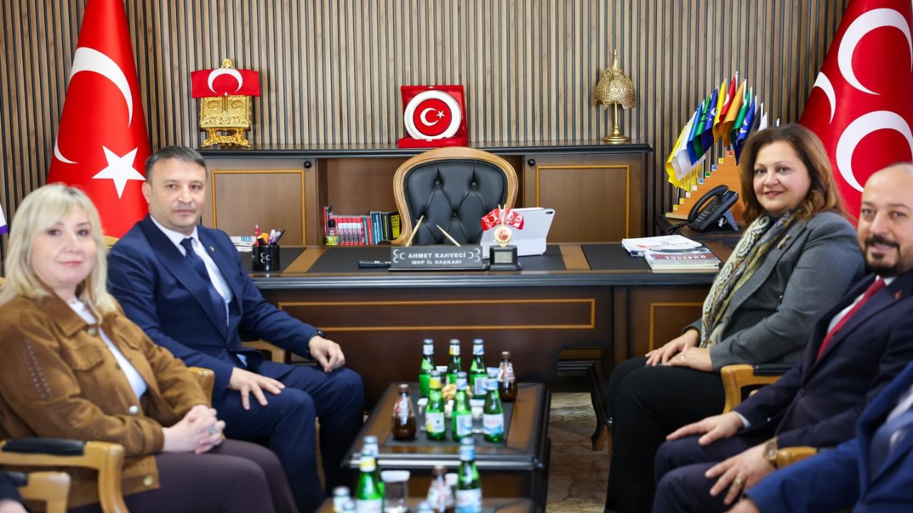 Başkan Köksal’dan MHP Afyonkarahisar İl Başkanlığına Ziyaret