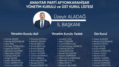 "Gücümüzü Gösterişten Değil, İnançtan Ve Hizmetten Alıyoruz"