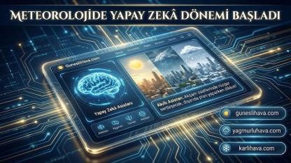 Meteorolojide Yapay Zeka Dönemi: guneslihava.com Yayında
