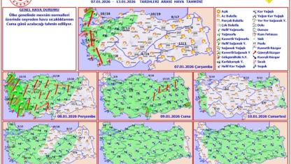 Meteoroloji'den Afyonkarahisar İçin Fırtına Uyarısı