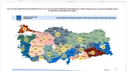 Afyon’da Lisanssız Elektrik Üretimi İçin 200 MW Kapasite Açıldı