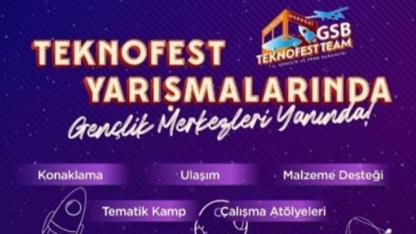 Afyonkarahisar GSB'den TEKNOFEST 2026’ya Güçlü Destek
