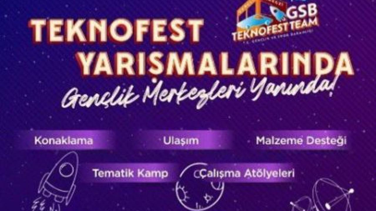 Afyonkarahisar GSB'den TEKNOFEST 2026’ya Güçlü Destek