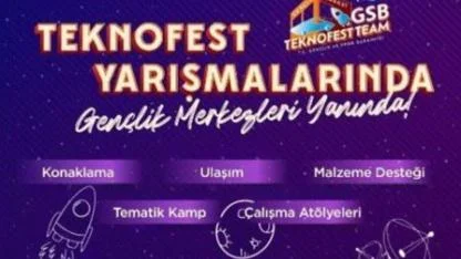 Afyonkarahisar GSB'den TEKNOFEST 2026’ya Güçlü Destek