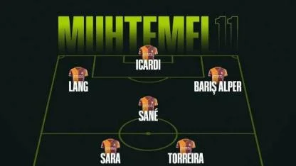Galatasaray - Alanyaspor Maçı Muhtemel 11’i Heyecan Yarattı!