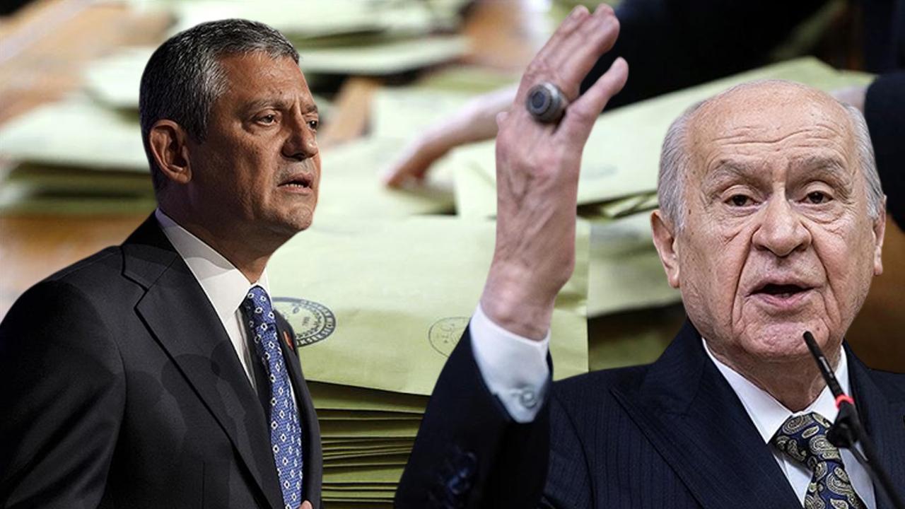 Özgür Özel’den Bahçeli’ye '2018' Göndermesi: "Erken Seçim Onun Uzmanlık Alanı"