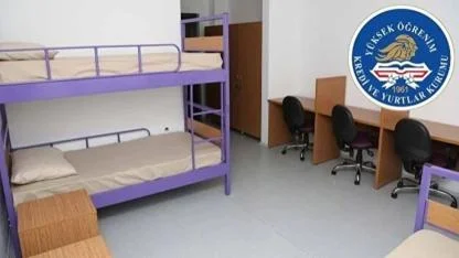 KYK Yurt Tipleri 2026: Odalar Kaç Kişilik, Hangi Tip Ne Anlama Geliyor?