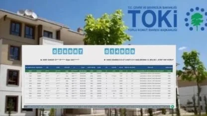 TOKİ Uşak Kura Sonuçları 2026 – Asil ve Yedek Liste Netleşti!