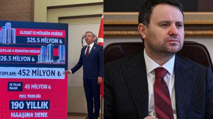 CHP’den Adalet Bakanı Akın Gürlek Hakkında Suç Duyurusu