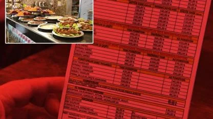 Gıda Etiketlemesinde Yeni Dönem! Menüde İçerik ve Kalori Zorunlu Olacak