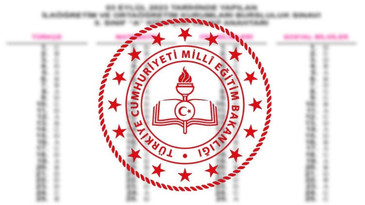 2026 İOKBS Soruları ve Cevap Anahtarı Ne Zaman Yayınlanacak?