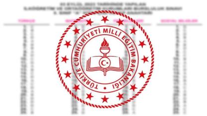 2026 İOKBS Soruları ve Cevap Anahtarı Ne Zaman Yayınlanacak?