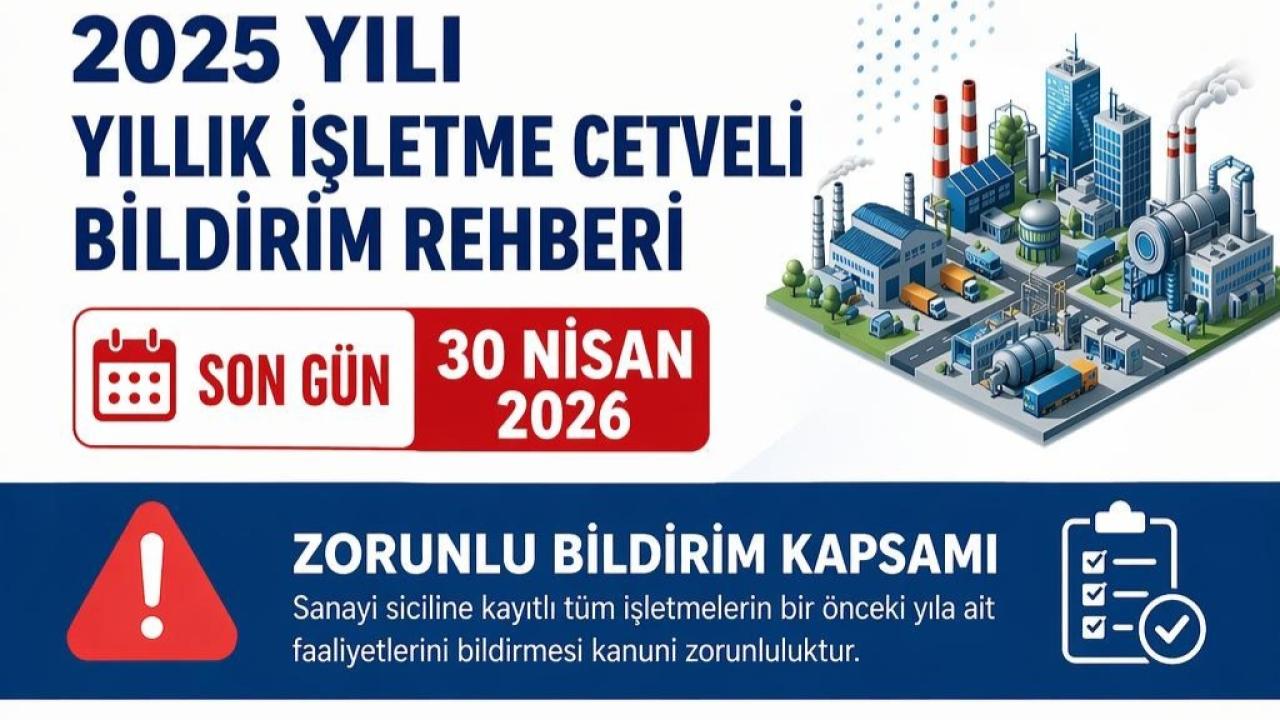 Afyonkarahisar Sanayi Siciline Kayıtlı İşletmelere "Yıllık İşletme Cetveli" Uyarısı