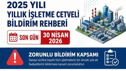 Afyonkarahisar Sanayi Siciline Kayıtlı İşletmelere "Yıllık İşletme Cetveli" Uyarısı