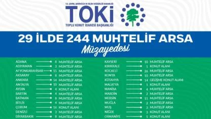 Afyonkarahisar’da TOKİ’den 15 Arsa Satışı