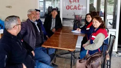 Afyonkarahisar’da Tarımsal Danışmanlık Hizmetleri Yerinde İncelendi