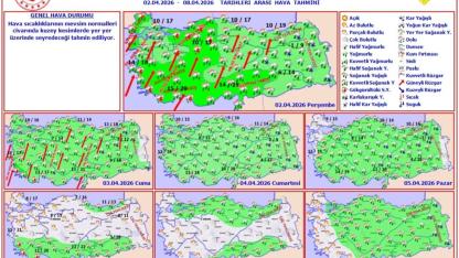Valili'ten Kuvvetli Rüzgar ve Fırtına Uyarısı