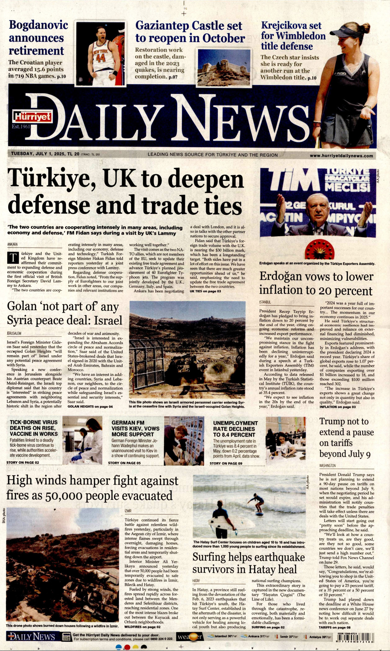 HÜRRİYET DAİLY NEWS Gazete Manşeti