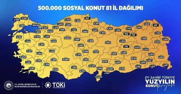 TOKİ’nin 500 Bin Sosyal Konut Projesi 81 İlde Başlıyor- İllere Göre Konut Dağılımı ve Başvuru Şartları!