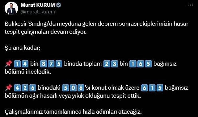 Bakan Murat Kurum:  Balıkesir Sındırgı 6.1 Depreminin Hasar Tespit Raporunu Açıkladı!