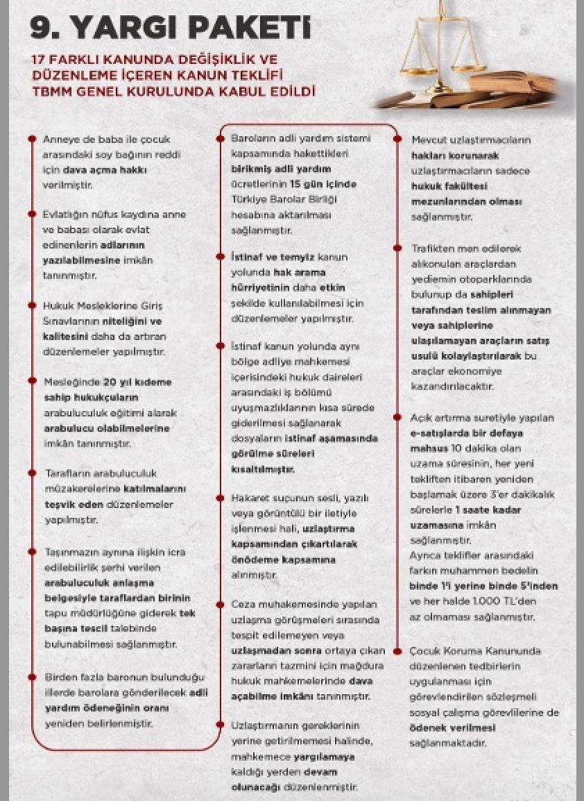 11. Yargı Paketi Düzenlemesi Son Durum: Genel Af Çıkacak mı?