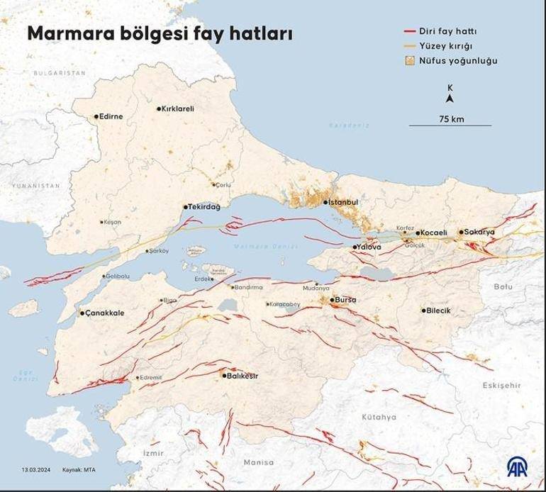 Uzman Özel'den Marmara'da 4 Nokta İçin Deprem Uyarısı!