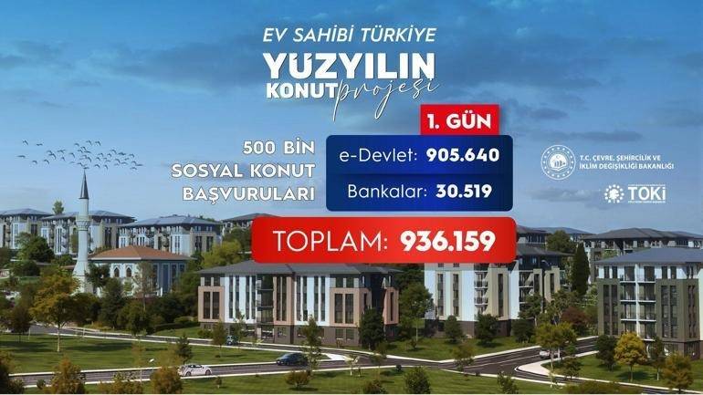 500 Bin Sosyal Konut Projesi’ne İlk Gün Başvuran Kişi Sayısı Belli Oldu!