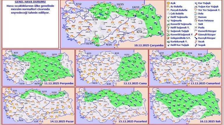 Meteoroloji’den Kar Alarmı Bu İllerde Yaşayanlar Dikkat: Ankara Beyaza Bürünecek!