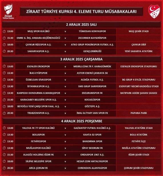 Ziraat Türkiye Kupası 2025-2026 Grup Maçları Programı Açıklandı! Maçlar Ne Zaman Oynanacak?