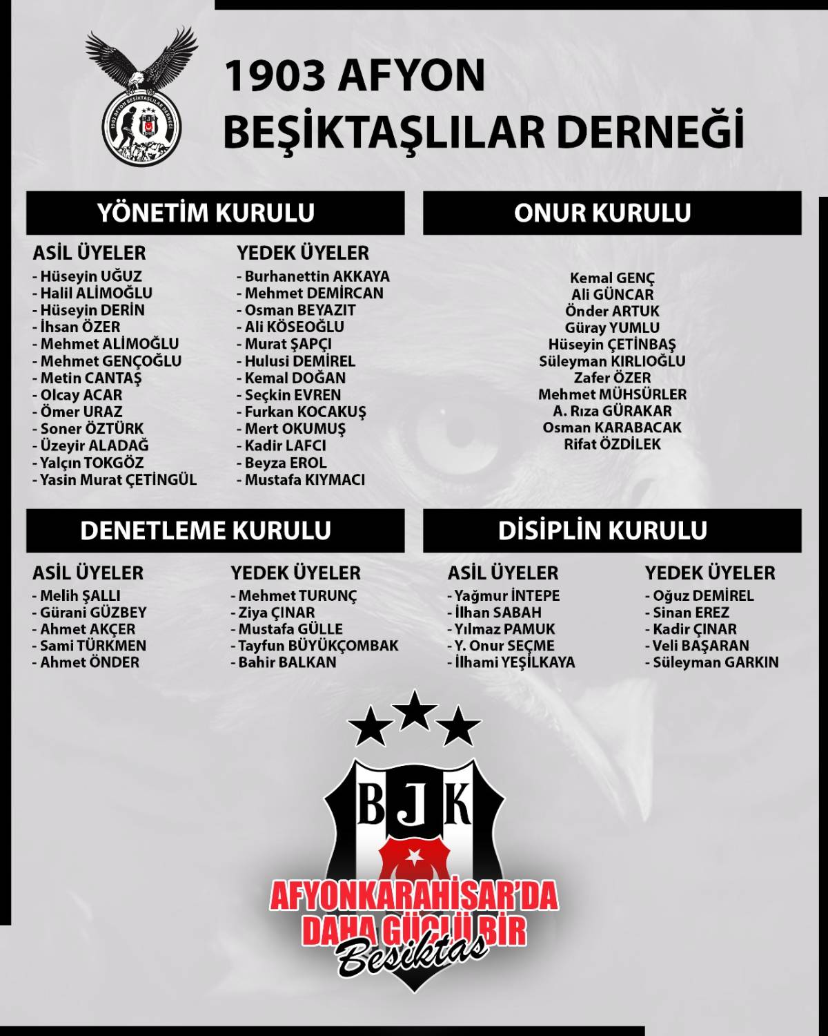 Afyon Beşiktaşlılar Derneği'nin Yeni Başkanı Uğuz Oldu