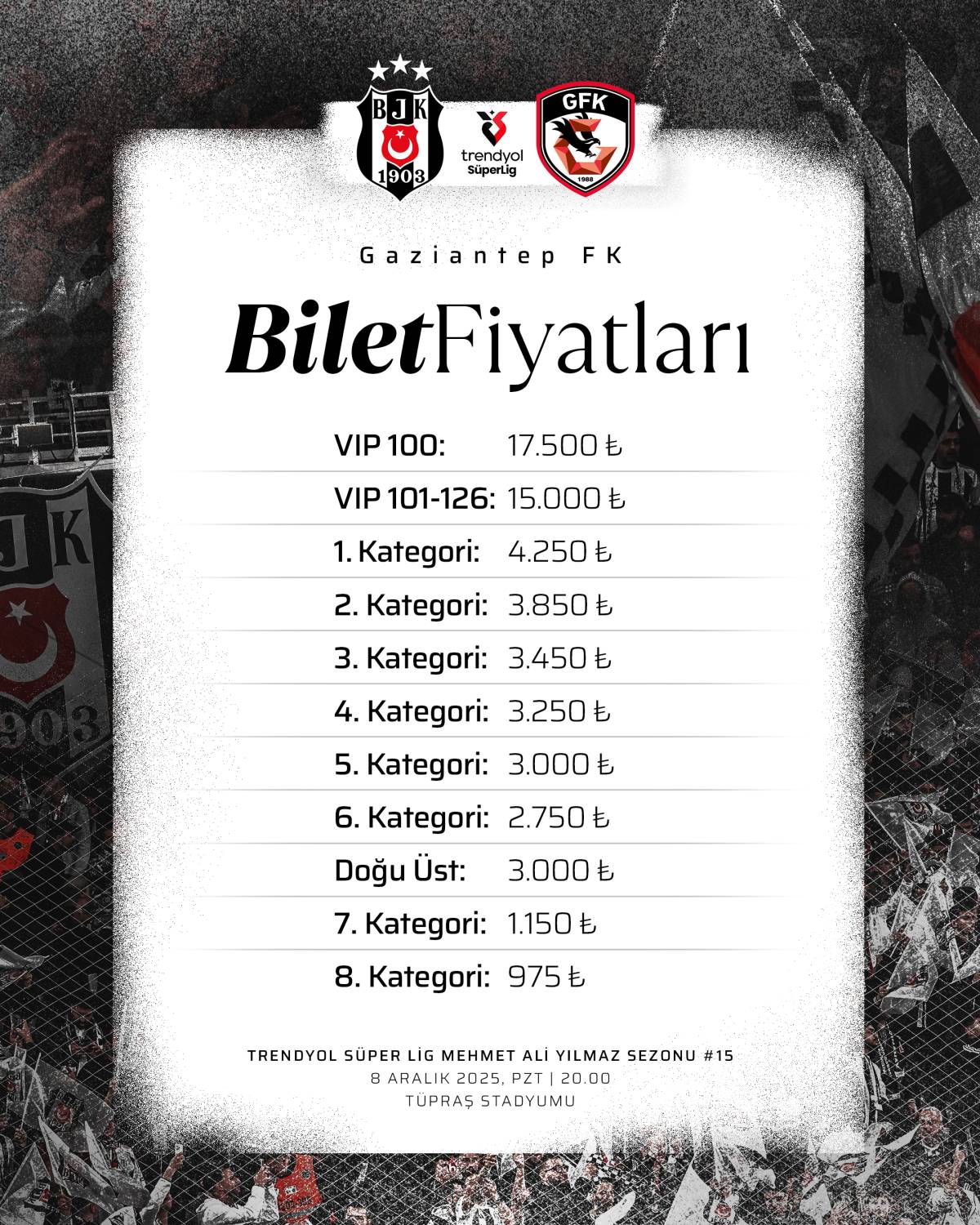 Beşiktaş Antep Karşısında Kazanırsa 4. Sıraya Yükselecek!