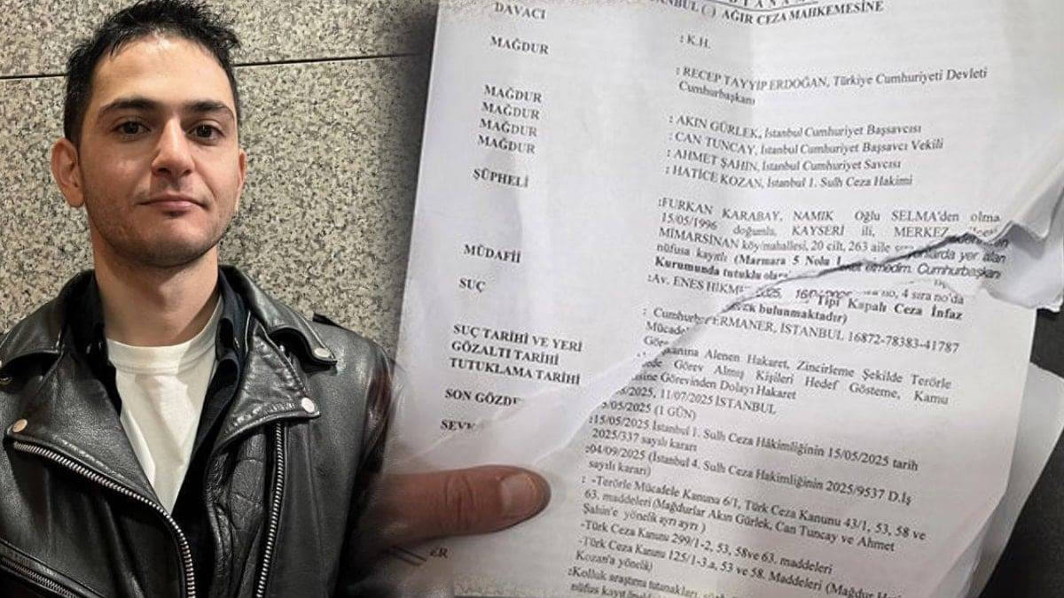 Gazeteci Furkan Karabay Hakkında Karar Verildi!