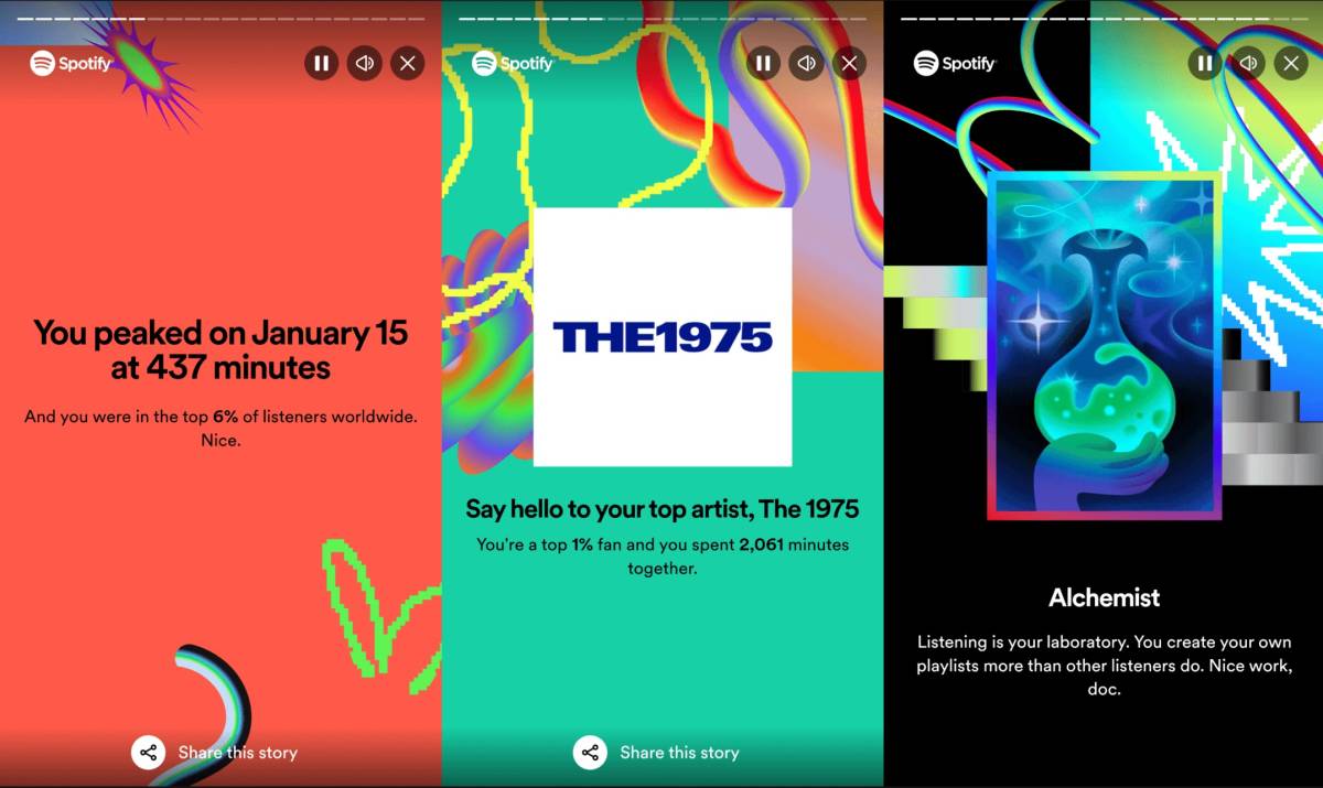 Spotify Wrapped 2025 Yayında: Kullanıcıların Dinleme Verileri Açıklandı!