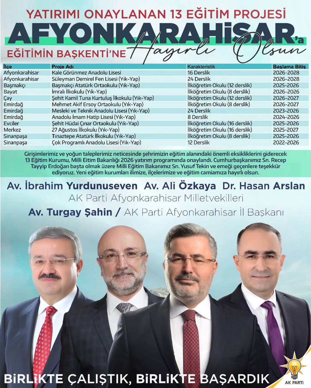 AK Parti Heyetinden Afyonkarahisar’a Eğitimde Dev Hamle