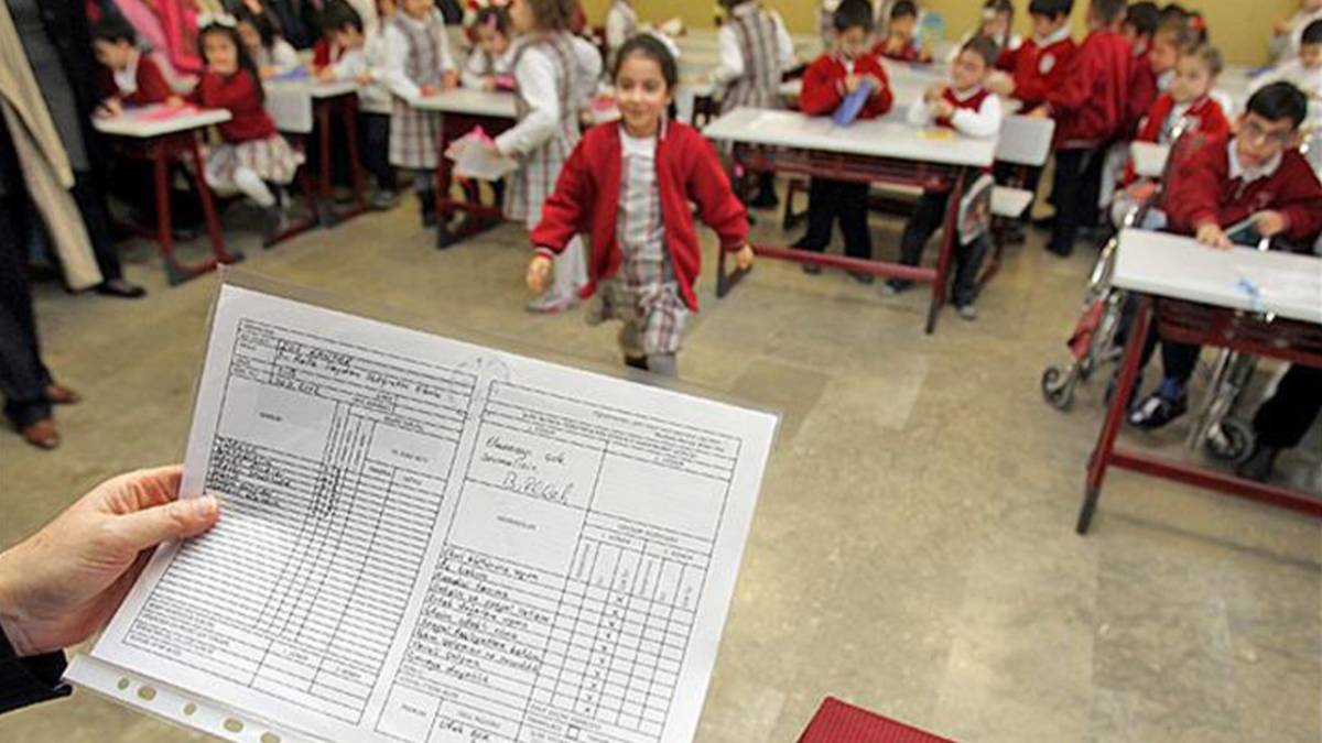 Karne Günü Ders Var mı? 16 Ocak 2026 Cuma Okullarda Ders İşlenecek mi, Saatler Nasıl Olacak?