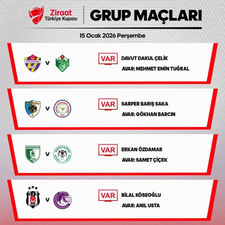 Beşiktaş – Keçiörengücü Maçının VAR ve AVAR Hakemleri Belli Oldu!