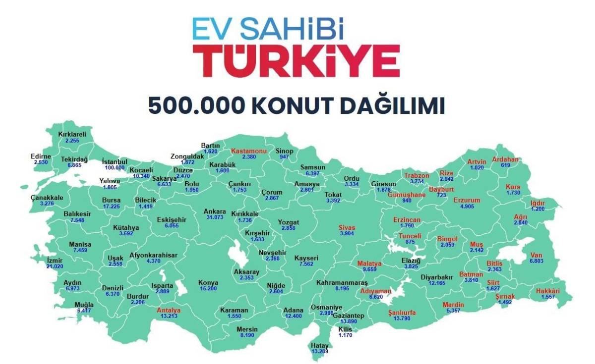 TOKİ Sinop Kura Çekimi 2026 Canlı Yayınla Yapılıyor: Saat Kaçta, Sonuçlar Nereden Öğrenilecek?