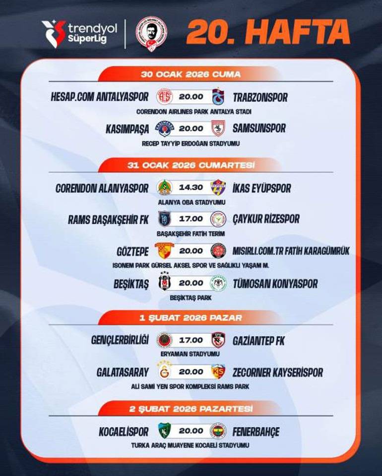 Trabzonspor ile Fenerbahçe'nin Maç Tarihi Belli Oldu: 20.Hafta Maç Takvimi!