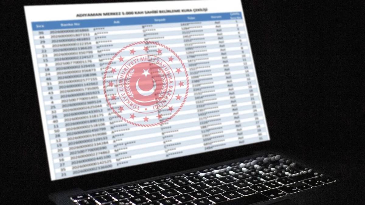 MSB 1113 İşçi Alımı Kura Sonuçları Açıklandı: Sonuçlar ve Detaylar!