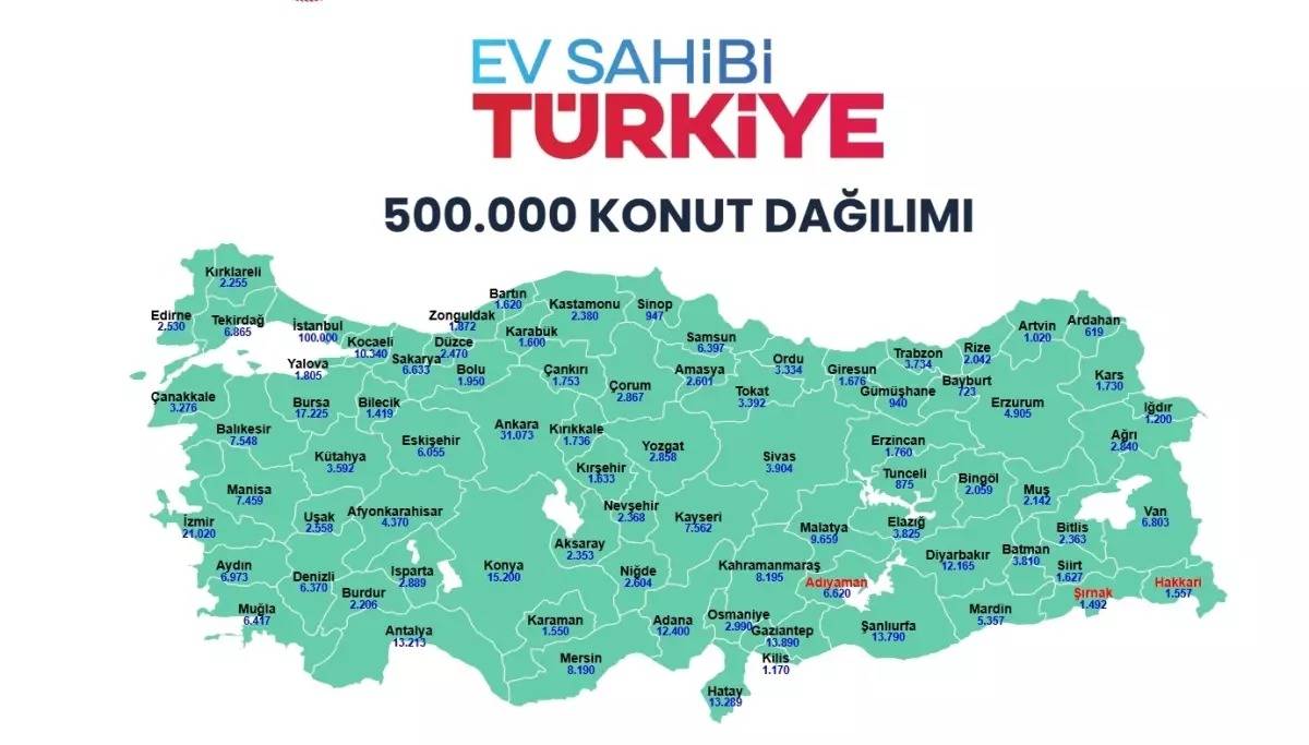 TOKİ 2026 Şubat Kura Takvimi Güncellendi: Güncel Kura Yerleri!
