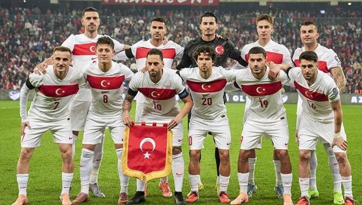 2026 UEFA Uluslar Ligi Kura Çekimi Ne Zaman, Saat Kaçta? Türkiye’nin Muhtemel Rakipleri!