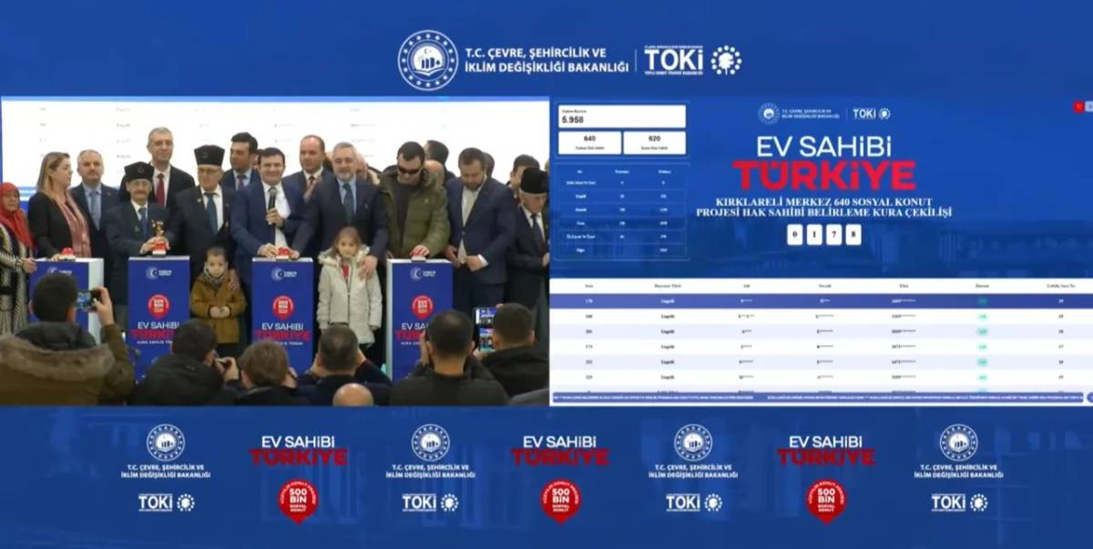 Toplu Konut İdaresi Başkanlığı Kırklareli Kura Sonuçları Açıklandı: 2.255 Konut İçin Hak Sahipleri Belirlendi!