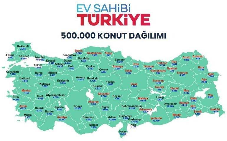Toplu Konut İdaresi Başkanlığı Konya Kura Sonuçları 2026: Asil ve Yedek İsim Listesi Açıklandı!