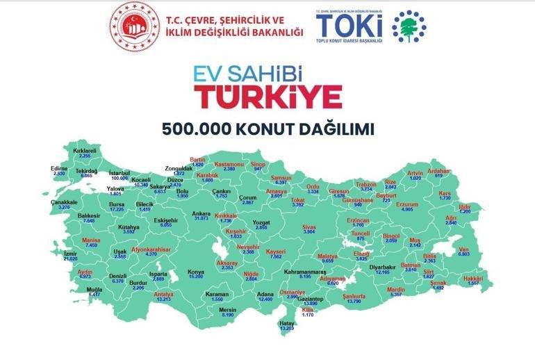 TOKİ Ankara Kurası Ne Zaman? 31 Bin 73 Konut İçin Tarih Açıklandı mı?