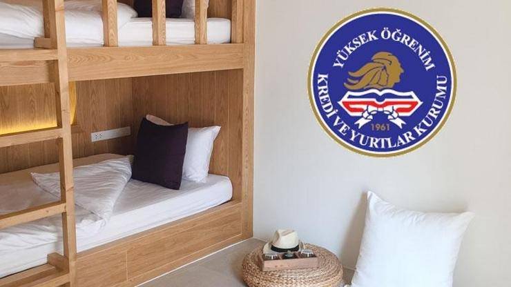 KYK Yurt Tipleri 2026: Odalar Kaç Kişilik, Hangi Tip Ne Anlama Geliyor?