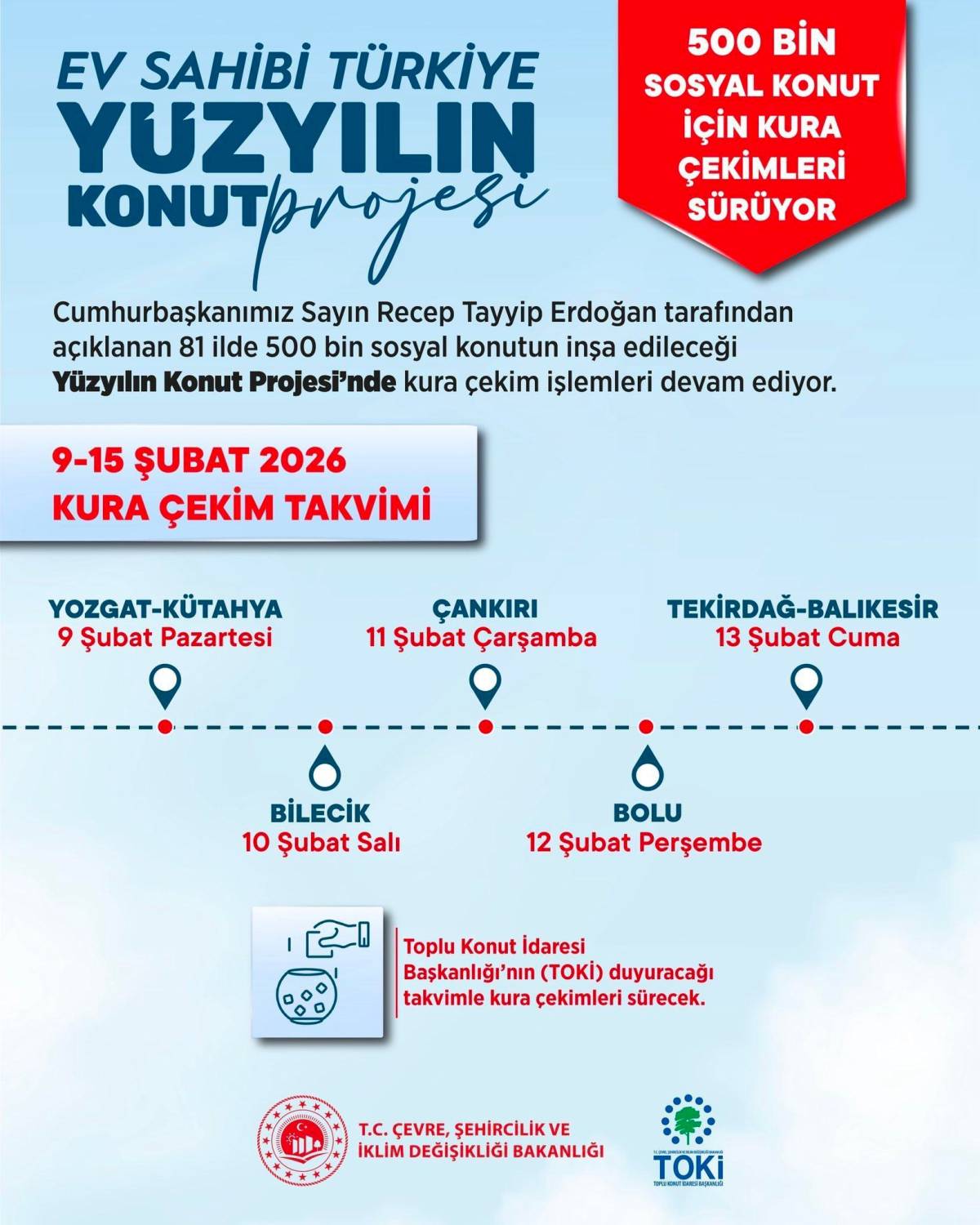 TOKİ 2026 Şubat Kura Takvimi Güncellendi: Güncel Kura Yerleri!