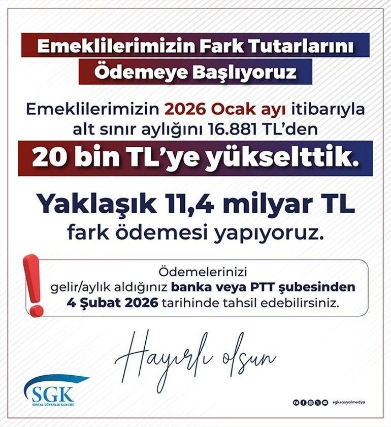 SSK ve Bağ-Kur Emekli Maaşı Zam Farkı Ödeme Tarihleri 2026 Belli Oldu!