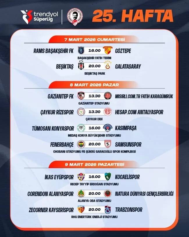 Son Dakika: Beşiktaş – Galatasaray Derbisinin Tarihi Belli Oldu!